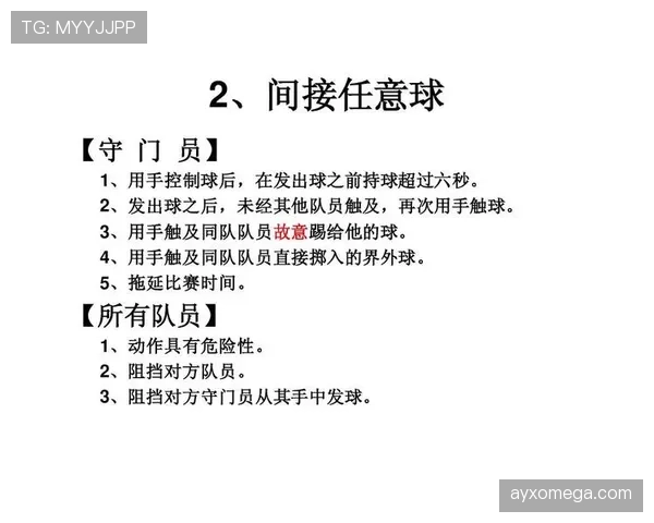 足球门将规则详解：关键限制与裁判判罚标准解析